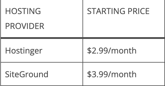 pricing tables